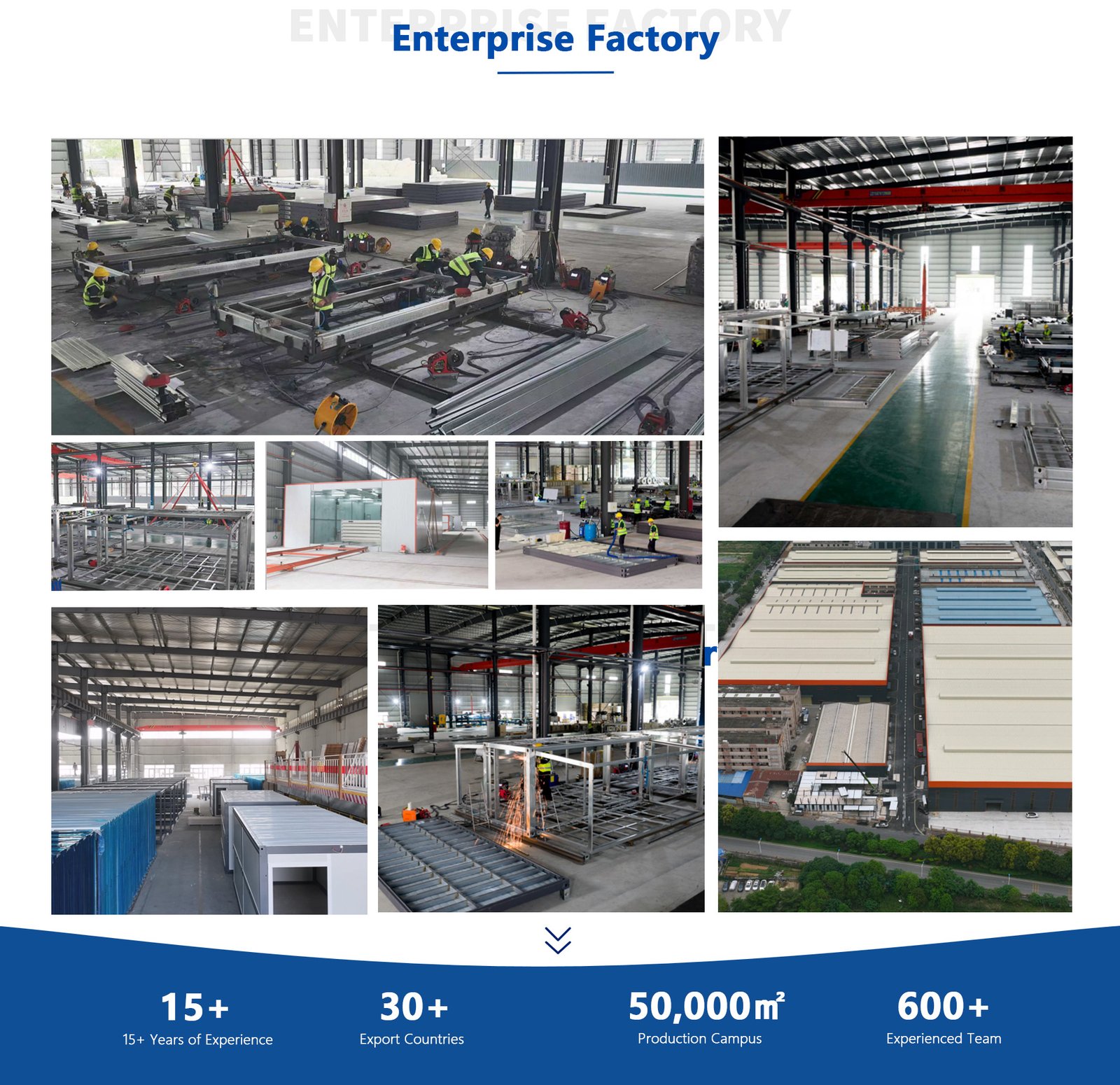 Enterprise Factory